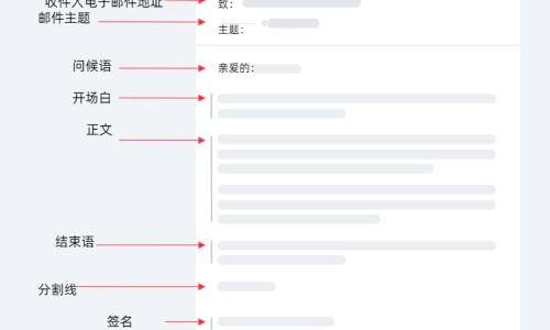 转化糖电解质的功效-转化糖电介质价格网转化糖电解质注射药液说明书知识网站,分享转换糖电解质作用大全