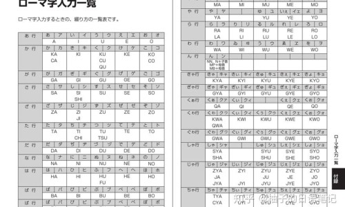 转化糖电介质价格网转化糖电解质注射药液说明书知识网站,分享转换糖电解质作用大全
